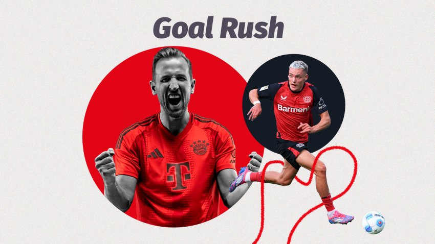 Goal Rush in the Bundesliga